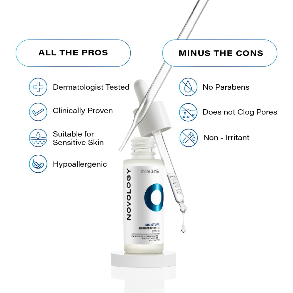 Novology Moisture Barrier Booster Serum with Hyaluronic Acid, Pro-Vitamin B5 & Pentavitin for 48 hours of Hydration | For Dry skin, Sensitive Skin | Non- Sticky | 28ml