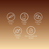 Suroskie Glow Drip 50ml Body Highlighter (Golden Hour, with Brush) | Shimmer for Radiant & Luminous Skin | Non-Greasy & Quick Absorbing | with Superfood Oils & Gold Mica | Body Shimmer for Women