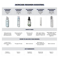 e.l.f. Cosmetics Holy Hydration! Hydrating Coconut Mist, Refreshes, Soothes & Invigorates Skin, Tropical Scent, 2.7 Fl Oz (Pack of 1)