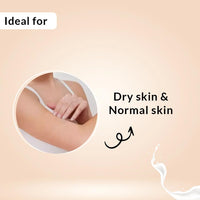 Fixderma Fidelia Daily Moisture Body Lotion | Moisturizer for Face & Body | Body Lotion for Winter | Body Lotion for Women & Men | Body Lotion for Dry Skin with Jojoba Oil & Oatmeal - 250Ml