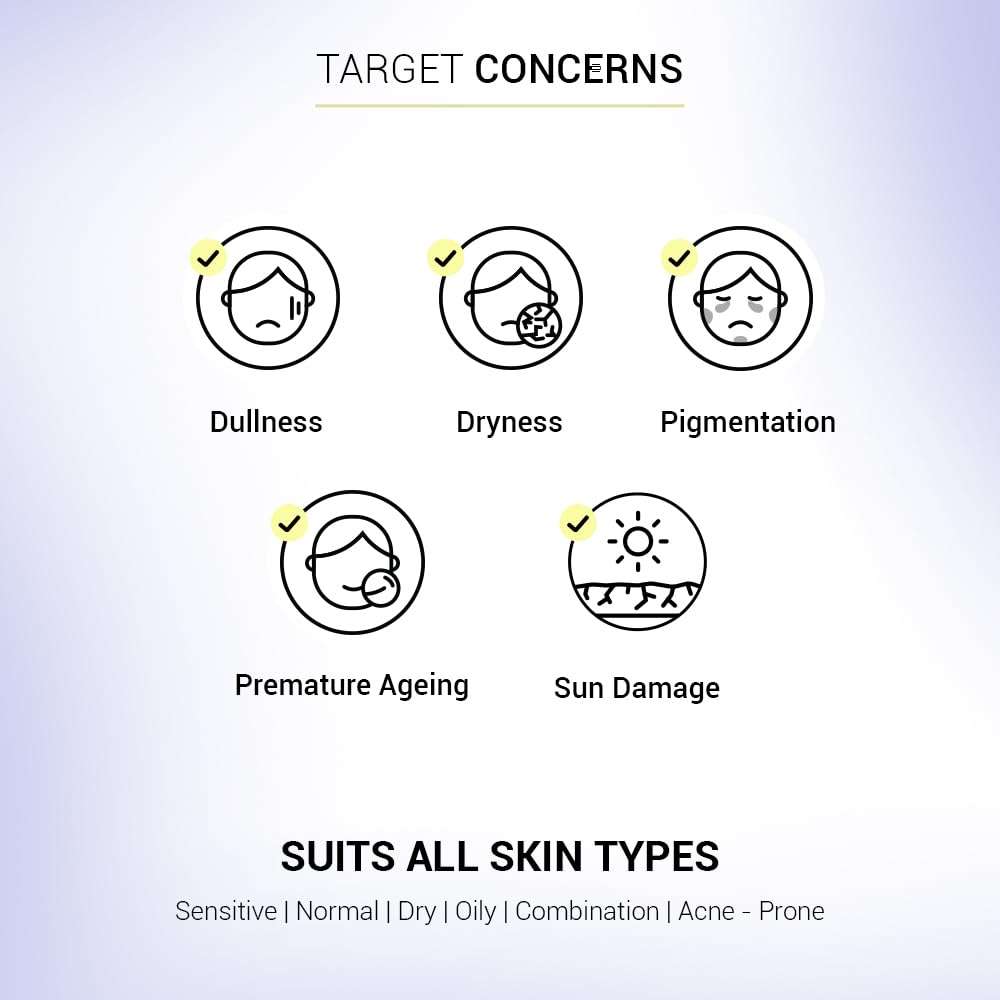 Sereko Vitamin C Brightening Face Cleanser, Toner, Serum with Sunscreen SPF 50++++ for Women & Men (AM Routine Essentials)