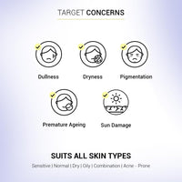 Sereko Vitamin C Brightening Face Cleanser, Toner, Serum with Sunscreen SPF 50++++ for Women & Men (AM Routine Essentials)