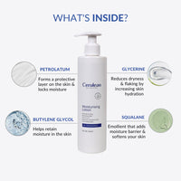Cerulean Body Lotion for Deep Hydration | Dry, Sensitive & Prone Skin | Dermatologist Recommended | Soothes Eczema, Relieve Irritation & Itching, Reduces Redness | Won’t Clog Pores | Superlight & Non Greasy Formula | Non-Comedogenic, Paraben & Fragrance-F