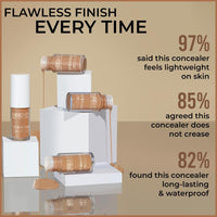 Insight Cosmetics No Smudge Concealer |HD Look |Waterproof |Minimize Fine Lines |Medium Coverage |Long Lasting |Youthful Look |Photo Ready, 5gm (CR121-ORANGE CORRECTOR)