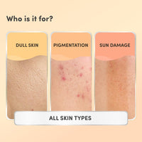 Mylo Care Vitamin C Body Wash with Honey, Oat Extract & Vitamin E for Refreshing & Glowing, Brightens Skin, Repairs from Sun Damage, 24 Hours Hydration 275 ml