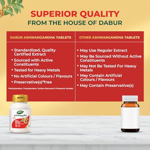 Dabur Ashwagandha Tablets - 60 tabs | General Wellness Tablets | Stress Relief | Rich in Antioxidants | Immunity Booster | Rich in Antioxidants | Rejuvenates Body