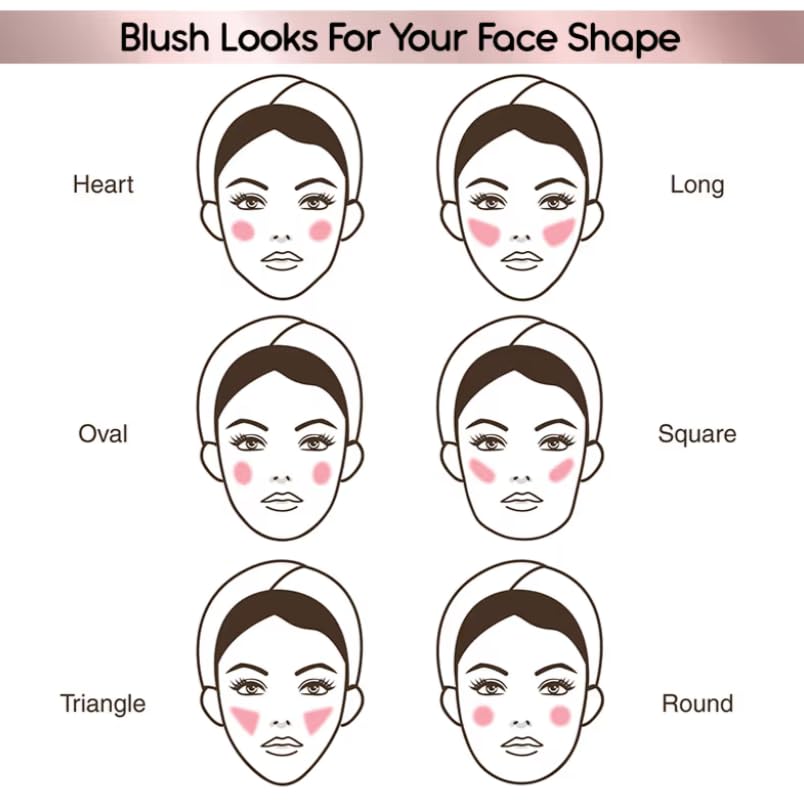 Matte Blush - Sugar Candy (8.5gm)