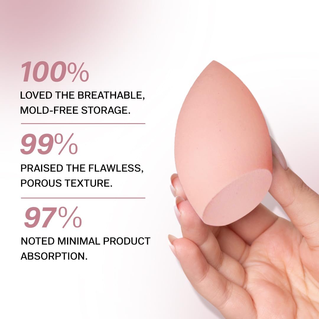 FLiCKA Beauty Blender With Case| Easy To Clean, Maintain & Store| Latex-Free Blender| Suitable for Sensitive Skin With Case For Women