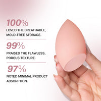 FLiCKA Beauty Blender With Case| Easy To Clean, Maintain & Store| Latex-Free Blender| Suitable for Sensitive Skin With Case For Women