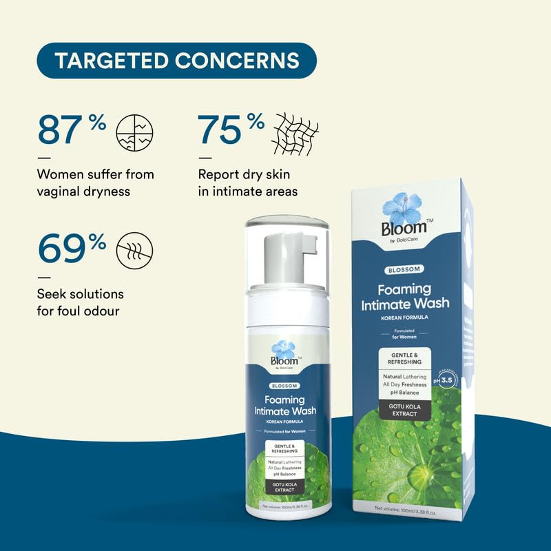 Bloom Foaming Intimate Wash with Korean Formula | (100 ml) | For Vaginal Dryness & Irritation | Enriched with Gotu Kola Extracts & Lactic Acid | Women Intimate Care | Lemongrass Fragrance