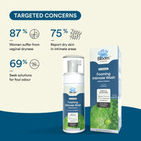 Bloom Foaming Intimate Wash with Korean Formula | (100 ml) | For Vaginal Dryness & Irritation | Enriched with Gotu Kola Extracts & Lactic Acid | Women Intimate Care | Lemongrass Fragrance