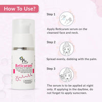 Fixderma .05% Pure Retinol Reticuram Face Serum for Anti Aging, Boost Collagen, Night Face Serum with Retinol & Vitamin C to Reduce Fine Lines & Wrinkles for Unisex - 15ml