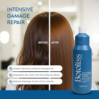 Beauty Garage Botoliss Biotin Shampoo 1000ml