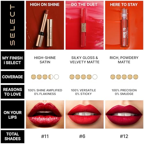 Swiss Beauty Select Here To Stay Liquid Matte Lipstick with Kiss-Proof Formula | Infused with Vitamin E | Non-Transfer, Smudgeproof | 12-18 Hrs Stay | Shade - Touch of Brown, 3ml |