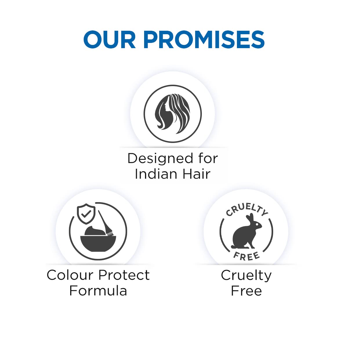 BBLUNT Anti-Dandruff Conditioner with Shea Butter & Tea Tree For Dandruff Control - 250 g