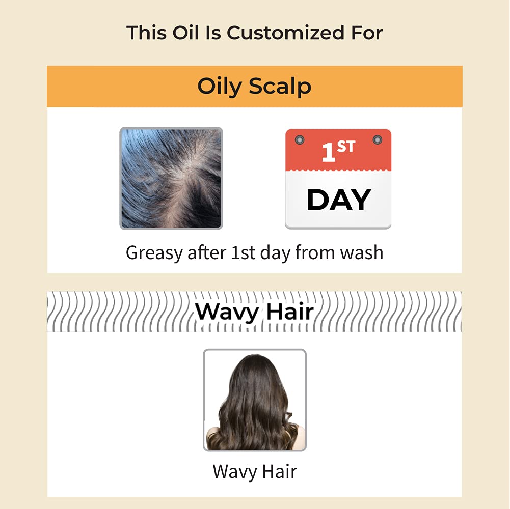 Vedix Praya Root Stimulating Ayurvedic Hair Oil | Hair Growth Oil With Neem + Lotus + Tea Tree - Customized Anti Hair Fall Control Oil - 100ml