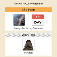 Vedix Praya Root Stimulating Ayurvedic Hair Oil | Hair Growth Oil With Neem + Lotus + Tea Tree - Customized Anti Hair Fall Control Oil - 100ml