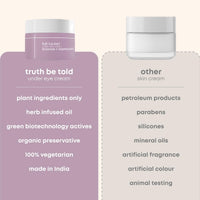 Truth Be Told Under Eye Cream with Licorice & Triphala(15ml), Dark Circle Removal, Puffiness Reduction & Wrinkle Smoothing, Free from parabens, silicones, mineral oils, artificial fragrances