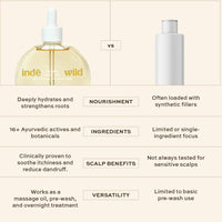 indē wild Champi Hair Oil (10 ml) with Rosemary Oil, Brahmi, Amla, and Bhringraj | Ayurvedic Hair Growth Oil for Dandruff, Hairfall, & Thicker, Fuller Hair | 16+ Ayurvedic Actives | Calming Fragrance