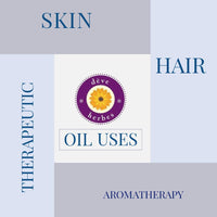 Deve Herbes PEPPY - INSTANT ENERGY BOOST - Aromatherapy Essential Oil Blend for Instant Physical & Mental Energy with Spearmint, Lemon, Cajeput, Ginger, Frankincense & Nutmeg Essential Oils 10ml