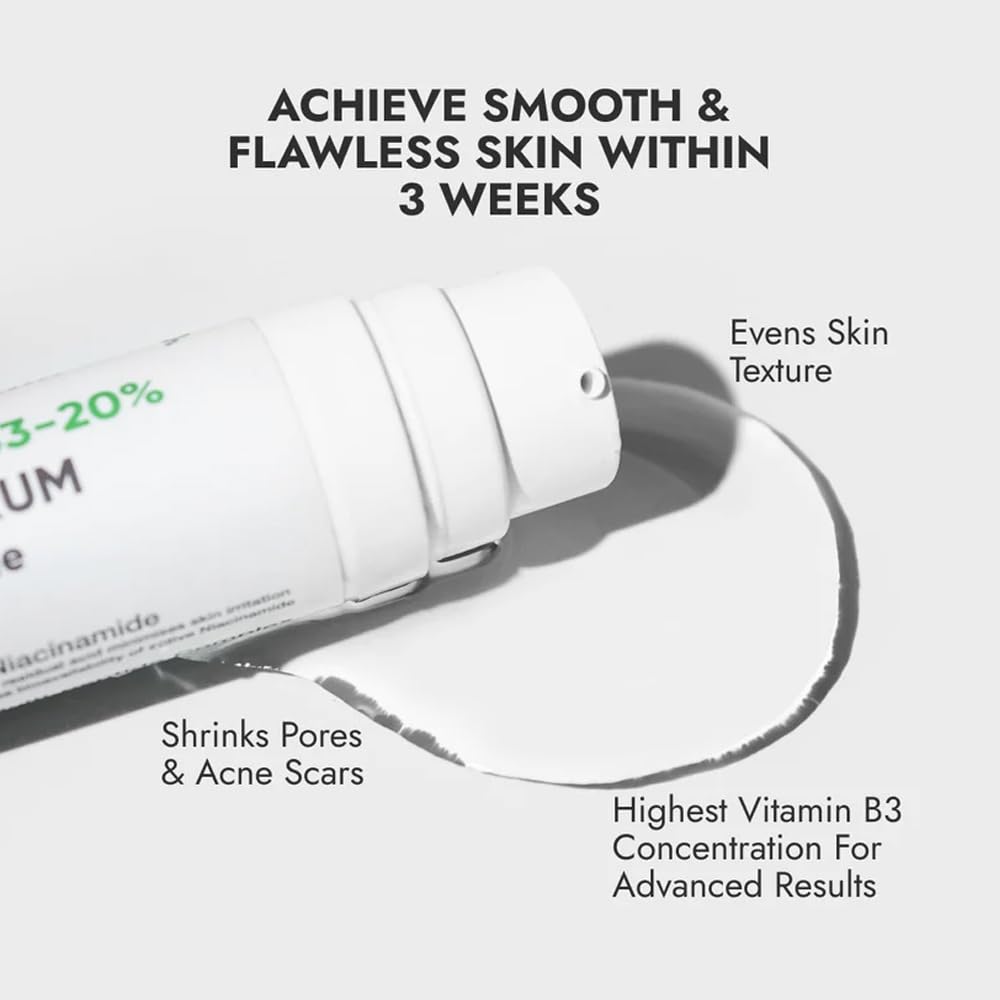 Cos-IQ Niacinamide Vitamin B3-20% Serum | 30 ml, Pack of 2