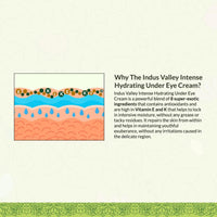 Indus Valley Intense Hydrating Under Eye Cream - Enriched with Guwahati Anise (50 ml)