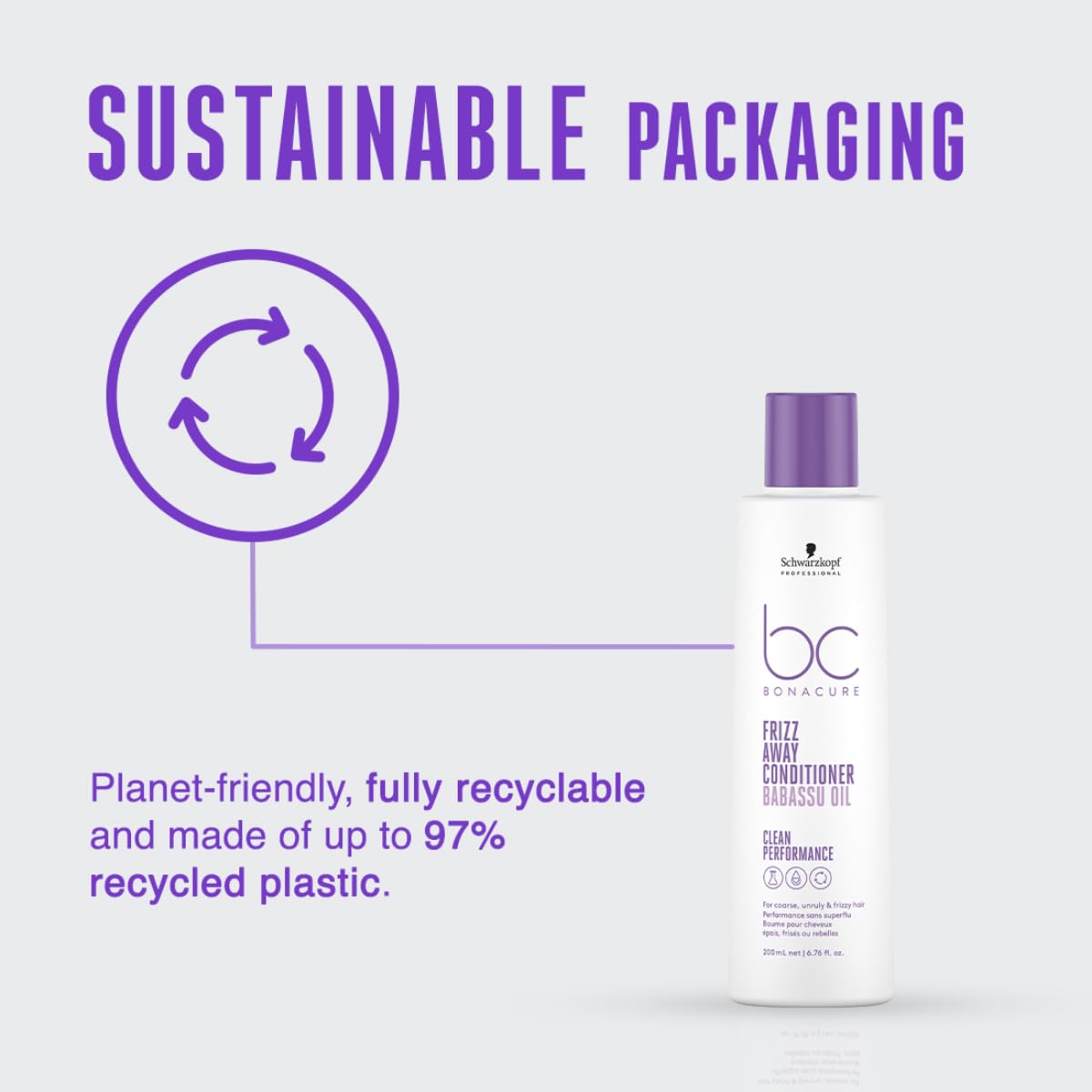 Schwarzkopf Professional Bonacure Keratin Smooth Perfect Conditioner | For Frizzy Hair | 200ml