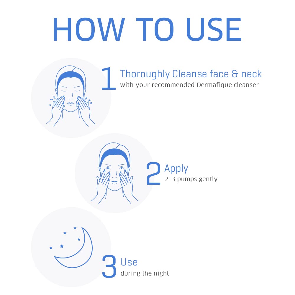 Dermafique Advanced Repair Night Cream with Niacinamide – 30g, Moisturizer for Face, 5x Ceramide Synthesis, Boosts Collagen Production, Enriched with Pro Vitamin E, Suitable for All Skin Type | Dermatologist Tested