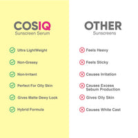 Cos-IQ India’s Only Hybrid, Serum-Based Sunscreen - SPF 50 | No White Cast | Broad Spectrum PA ++++ | For Women & Men (200ml, 60 Days Pack)