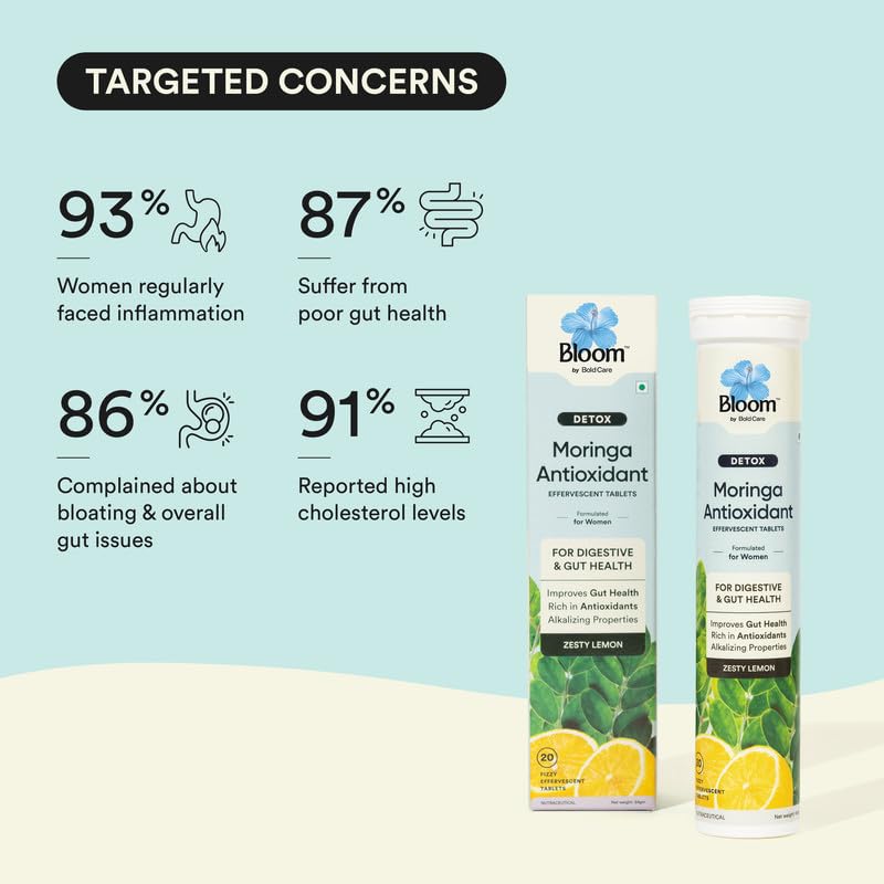 Bloom Moringa Antioxidant Effervescent Tablets | 20 Effervescent Tablets (Pack of 1) | Natural Liver Detox and Gut Health | Infused with Organic Moringa Leaf Powder | Lemon Flavour