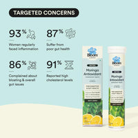 Bloom Moringa Antioxidant Effervescent Tablets | 20 Effervescent Tablets (Pack of 1) | Natural Liver Detox and Gut Health | Infused with Organic Moringa Leaf Powder | Lemon Flavour