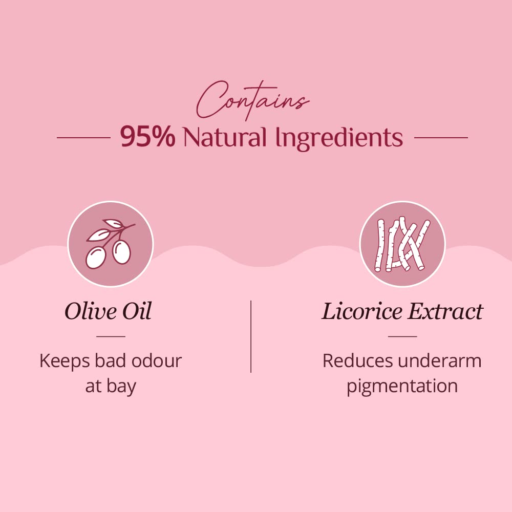 Carmesi Natural UnderArms Roll On Deodorant for Women | 95% Natural + 5% Essential Ingredients | For Fresh Underarms All Day | No Alcohol & Aluminium | Floral Sunset | 50 ml (Pack of 3)