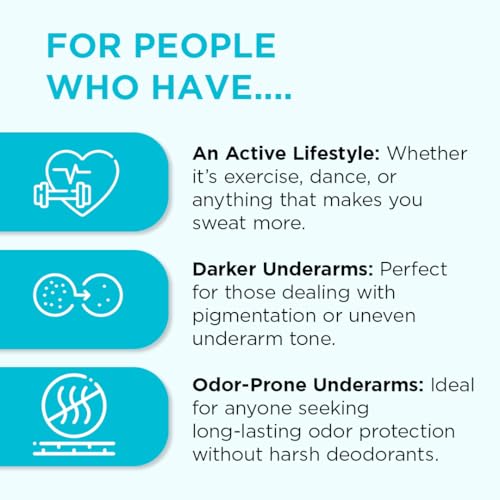 Orgatre Underarm Roll On Serum for Dark Underarms | Prevents Body Odour, Brightens Skin & Exfoliates | Fades Pigmentation, Kills Bacteria | AHA + Kojic Acid + Lactic Acid | 50ml | Unisex