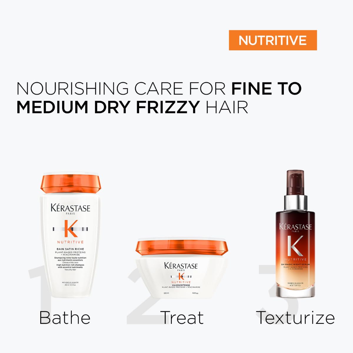 Kérastase Nutritive Riche Nourishing Shampoo 250ml | Deeply Nourishing Shampoo for Dry Hair | Infused with Plant-Based Proteins, Niacinamide & Glycerin (Pack of 2)