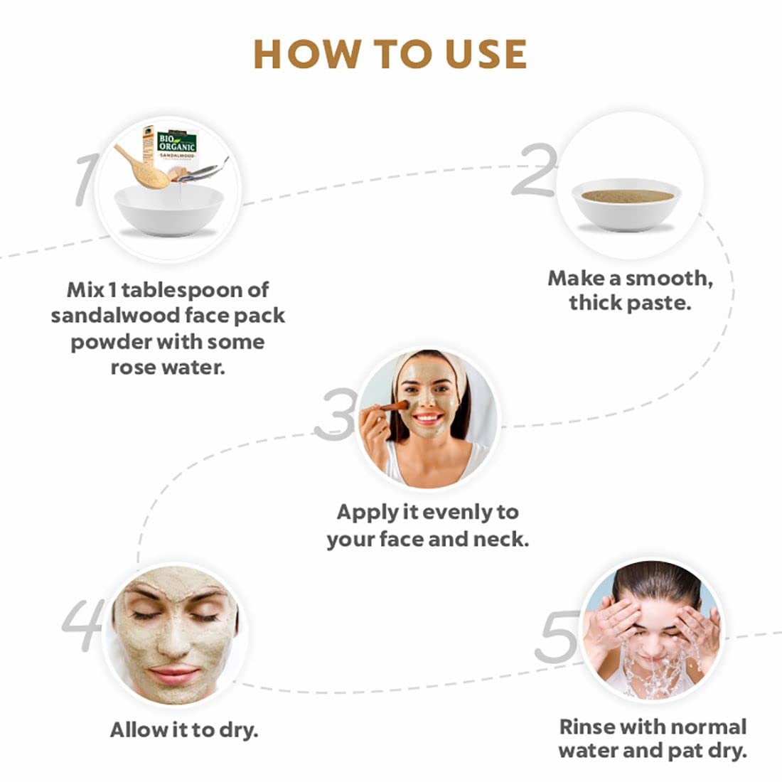 INDUS VALLEY Organic Sandalwood Face Pack - Set of 3 (200gx3=600g)