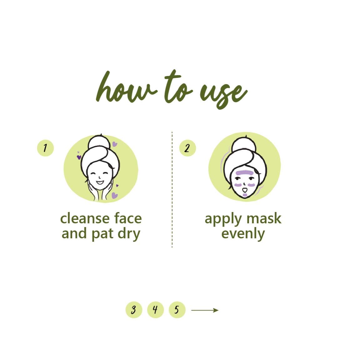 Plum Green Tea Clear Face Mask For Oily & Acne Prone Skin, Vegan Skin Care 60g.