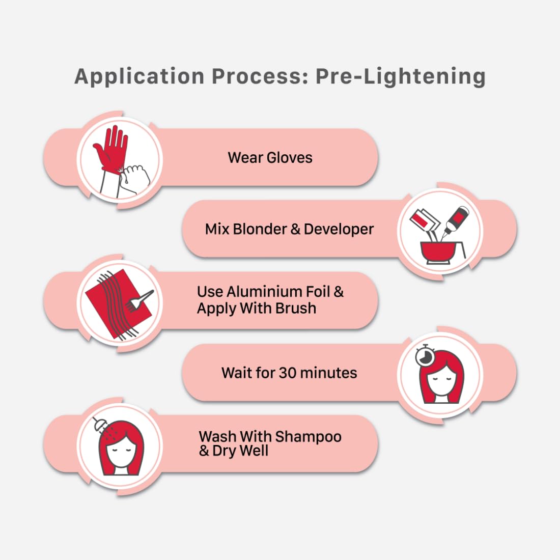 Streax Mini Highlight Kit, Cappuccino Brown, Brown Hair Colour I For Women | Rich, Vibrant, Easy To Use, Diy Application, 75 Gram, 1 Count