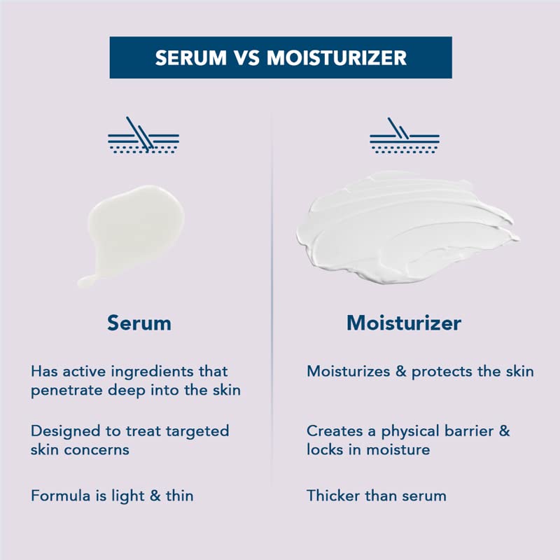 The Moms Co Natural Vita Rich Face Cream | With Vitamin-C, B3, B5 & E, Chia Seed Oil, Kakadu Plum & Hyaluronic Acid | Reduces Pigmentation & Evens Skin Tone | 50ml