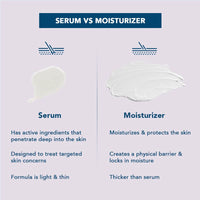 The Moms Co Natural Vita Rich Face Cream | With Vitamin-C, B3, B5 & E, Chia Seed Oil, Kakadu Plum & Hyaluronic Acid | Reduces Pigmentation & Evens Skin Tone | 50ml