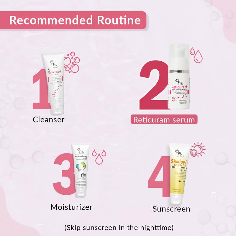Fixderma .05% Pure Retinol Reticuram Face Serum for Anti Aging, Boost Collagen, Night Face Serum with Retinol & Vitamin C to Reduce Fine Lines & Wrinkles for Unisex - 15ml