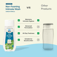 Bloom Non-Foaming Intimate Wash for Women | (100 ml) | For Vaginal Itching, Dryness & Bacterial Infections | Bamboo Extract & Lactic Acid Formulation | Fragrance-Free Hygiene Wash for Vagina