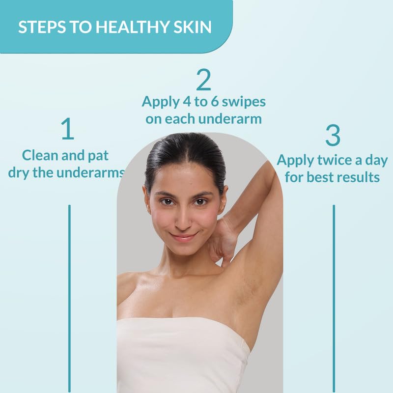 Fixderma Nigrifix Underarm Ocean Roll on With 6% AHA, Lactic Acid & 1% Mandelic Acid & Kojic Acid | Brightens Skin & Exfoliates Underarm | For Sensitive Skin - 60ml (Pack of 1)