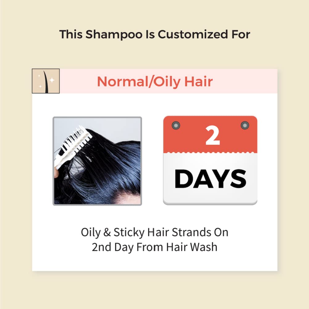 Vedix Dhavath Hairfall Shampoo | Bhringraj Shampoo For Hair Growth | Sulphate Free Ayurvedic Shampoo | 200 ml