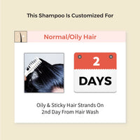 Vedix Dhavath Hairfall Shampoo | Bhringraj Shampoo For Hair Growth | Sulphate Free Ayurvedic Shampoo | 200 ml