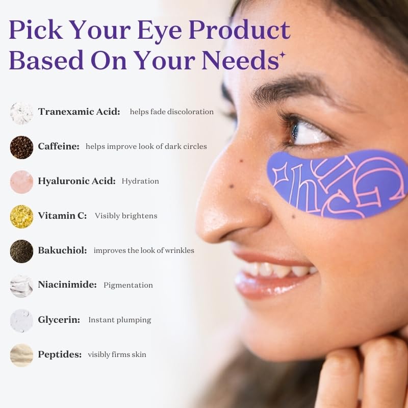 Gush Beauty Reusable Under Eye Patches - 100% Medical Grade Silicone Patches | Treats Dark Circles Fine Lines And Wrinkles |