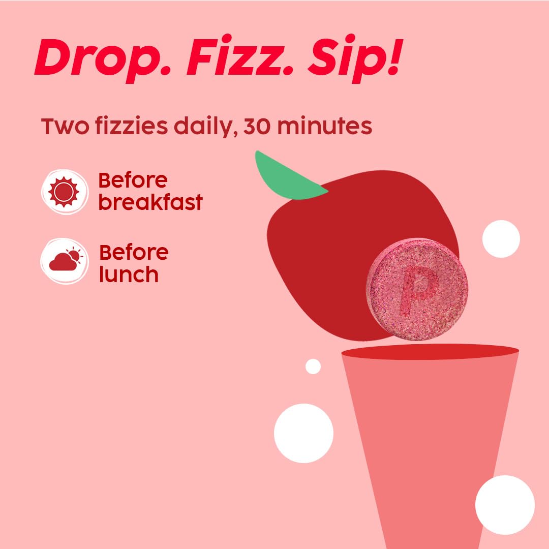 The Plant Fix Plix L-Carnitine ACV Effervescent Tablets Helps To Turn Food Into Energy | 15 capsules, Pack Of 4, 4 count