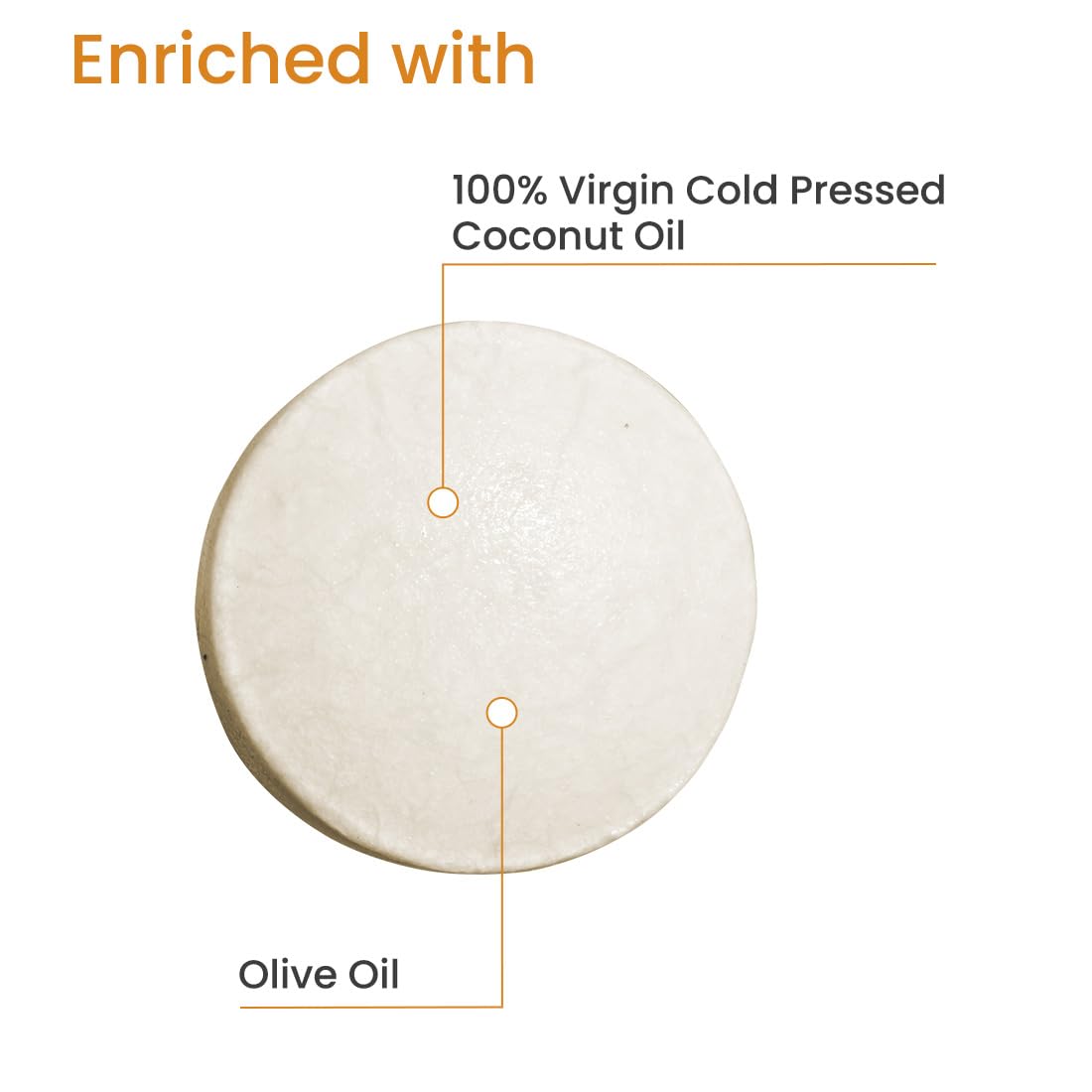 Earth Rhythm 100% Virgin Coconut Shampoo Bar Restores Shine, Deeply Nourishes Hair, Stimulates Hair Growth, Sulphate & Paraben Free, Men & Women - 80g