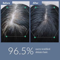 ThriveCo Anti-Grey Hair Prime Serum | Arcolys + Biotin + Black Tea Extract | Light-Weight, Non-Sticky & Odourless | For Men and Women | 50 Ml (Pack of 5)