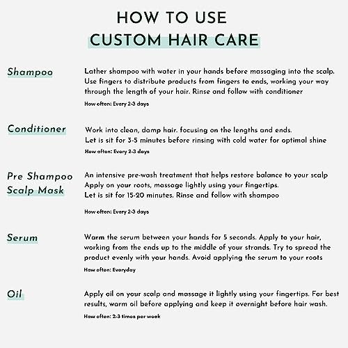 Ravel Customized Hair Fall Control & Strengthen Regimen for Dry Scalp & Wavy Hair, Prevent Hair fall - Shampoo & Conditioner