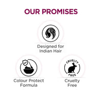 BBlunt Hair Fall Control Hair Mask 250 g + Hair Fall Control Shampoo 300 ml + Hair Fall Control Conditioner 250 g